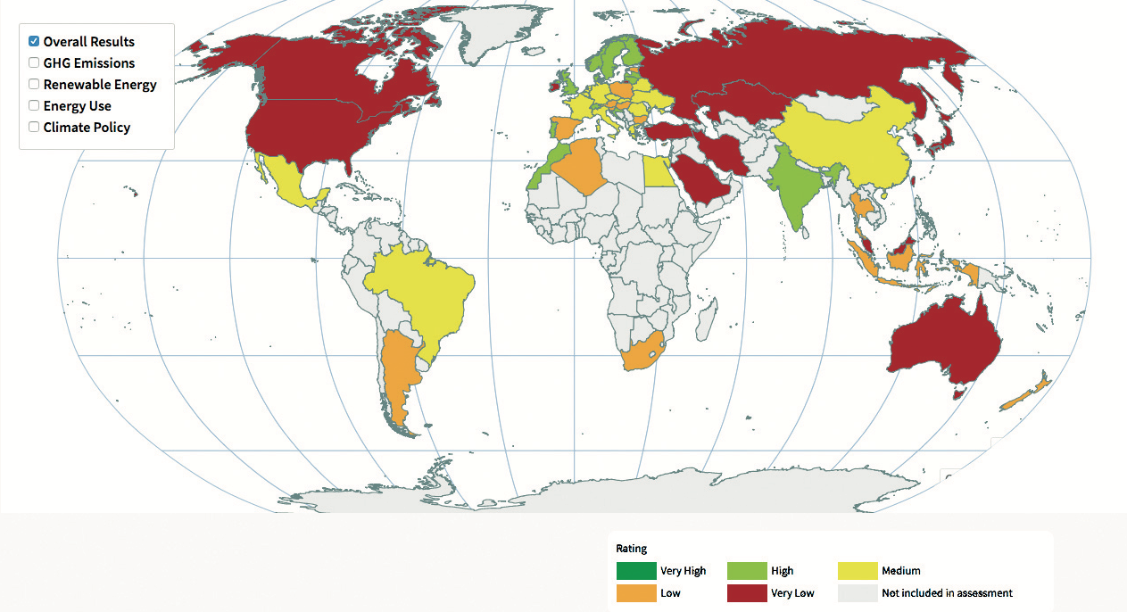 Climate change performance index : le Maroc tout en haut