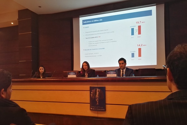 Immorente Invest lance une augmentation de capital pour un montant de 408 MDH