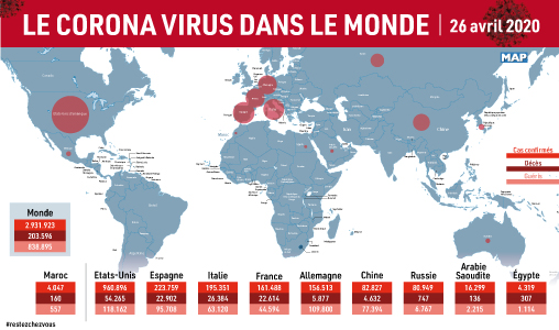 Le coronavirus dans le monde : dernier bilan