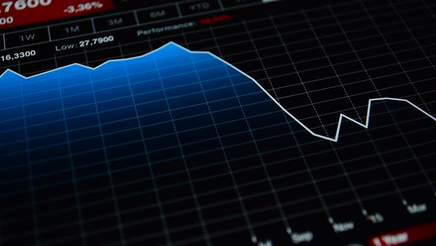 Un résultat net de 77 MDH enregistré en 2019 en faveur des sociétés de Bourse