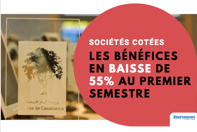 Les entreprises cotées ont vu leurs bénéfices baisser de 55% au premier semestre